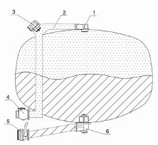 80 mm combing vent valve — Tanker arrangement: 1 vapour vent; 2 vapour pipe; 3 combing vent; 4 vapour adaptor; 5 API adaptor; 6 bottom valve.